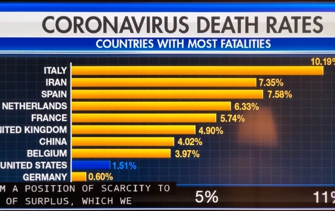 美国疫情日记之十八 | 罗德岛严格设卡查车 违者最高入狱90天