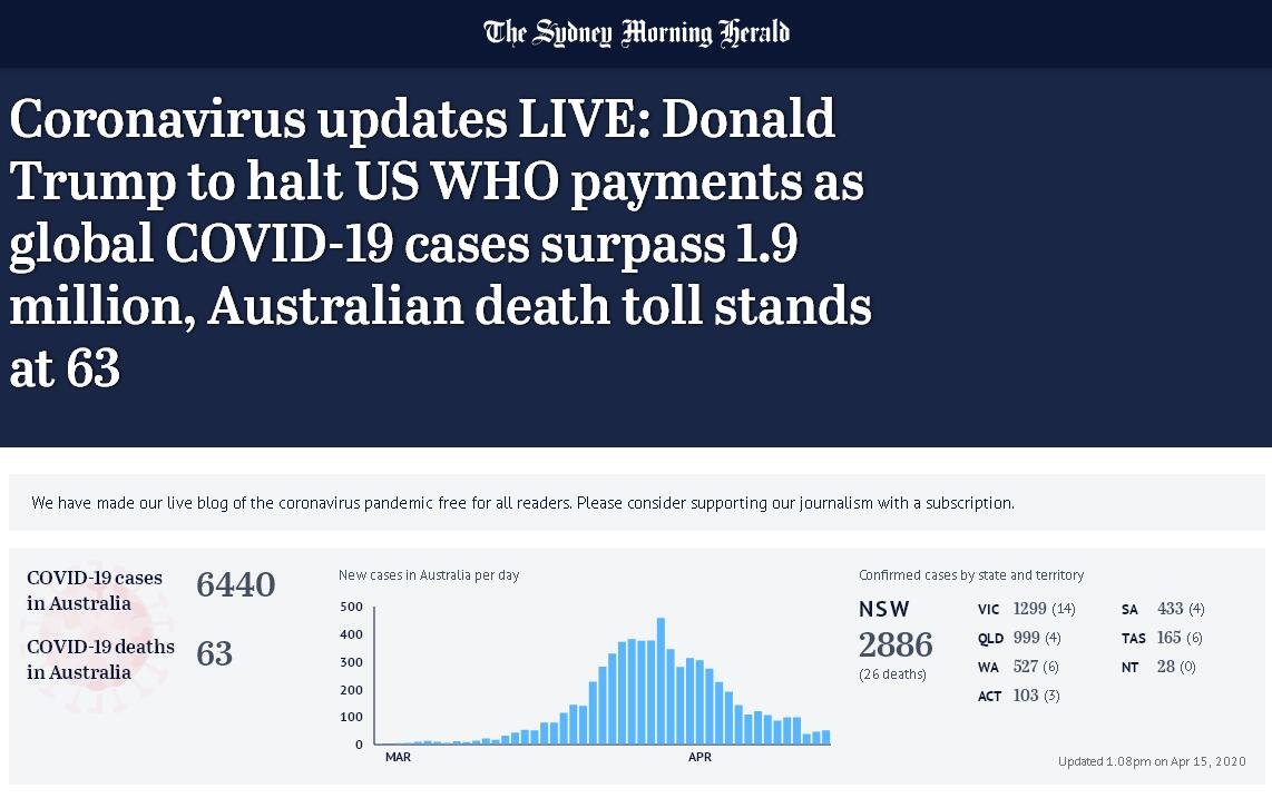 澳洲确诊6440例 悉尼女子朝医生吐口水被捕